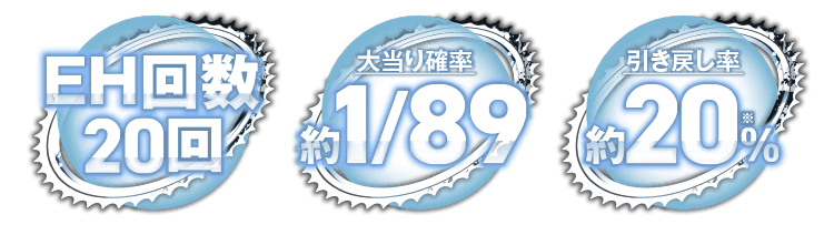 イベントホライゾン（EH）
