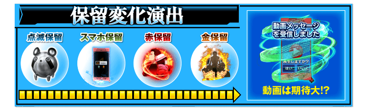 通常時演出