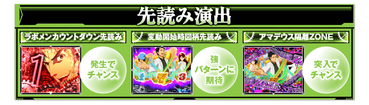 通常時演出