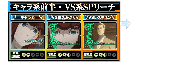通常時演出