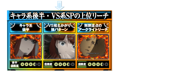 通常時演出