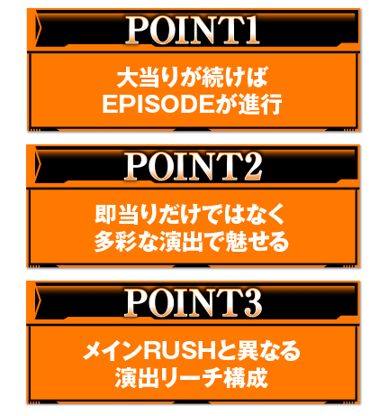 RUSH 0 RUSH 0 HYPER