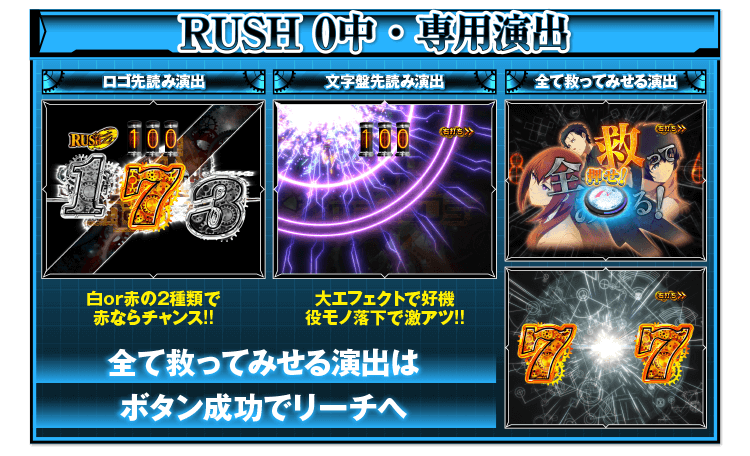 RUSH 0 RUSH 0 HYPER