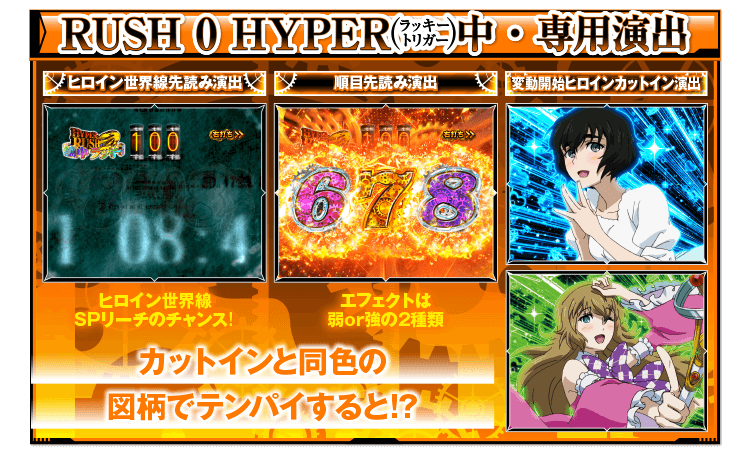 RUSH 0 RUSH 0 HYPER