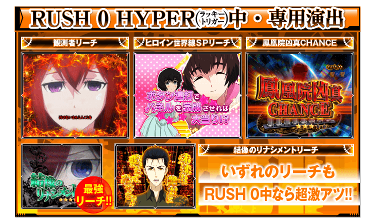 RUSH 0 RUSH 0 HYPER