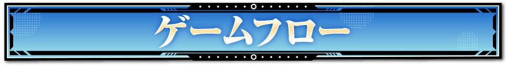 ゲームフロー
