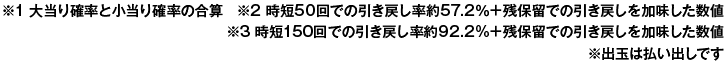 スペック