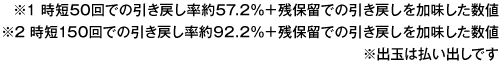 特徴