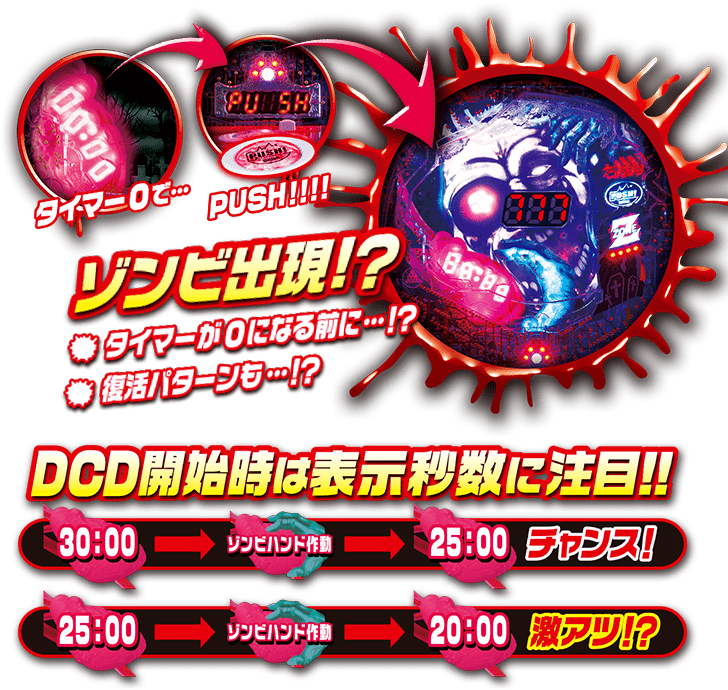 TOP｜ゾンビリーバボー｜newgin ニューギン