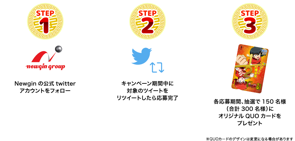 応募方法